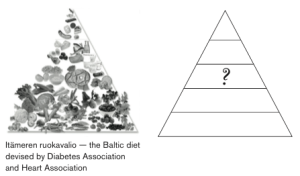 two-food-recomm